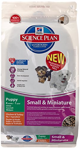 Puppy Small&Mini with Chicken 1,5kg