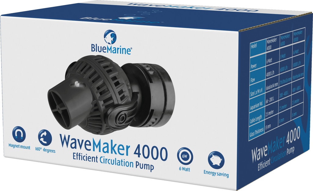 BM WAVE MAKER 4000