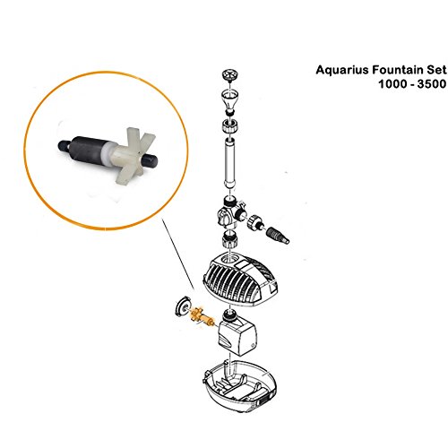 Rotor cpl. ASE 1500